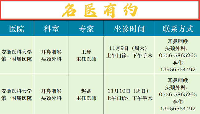【名医有约】安医大附属安庆第一人民医院专家诊讯