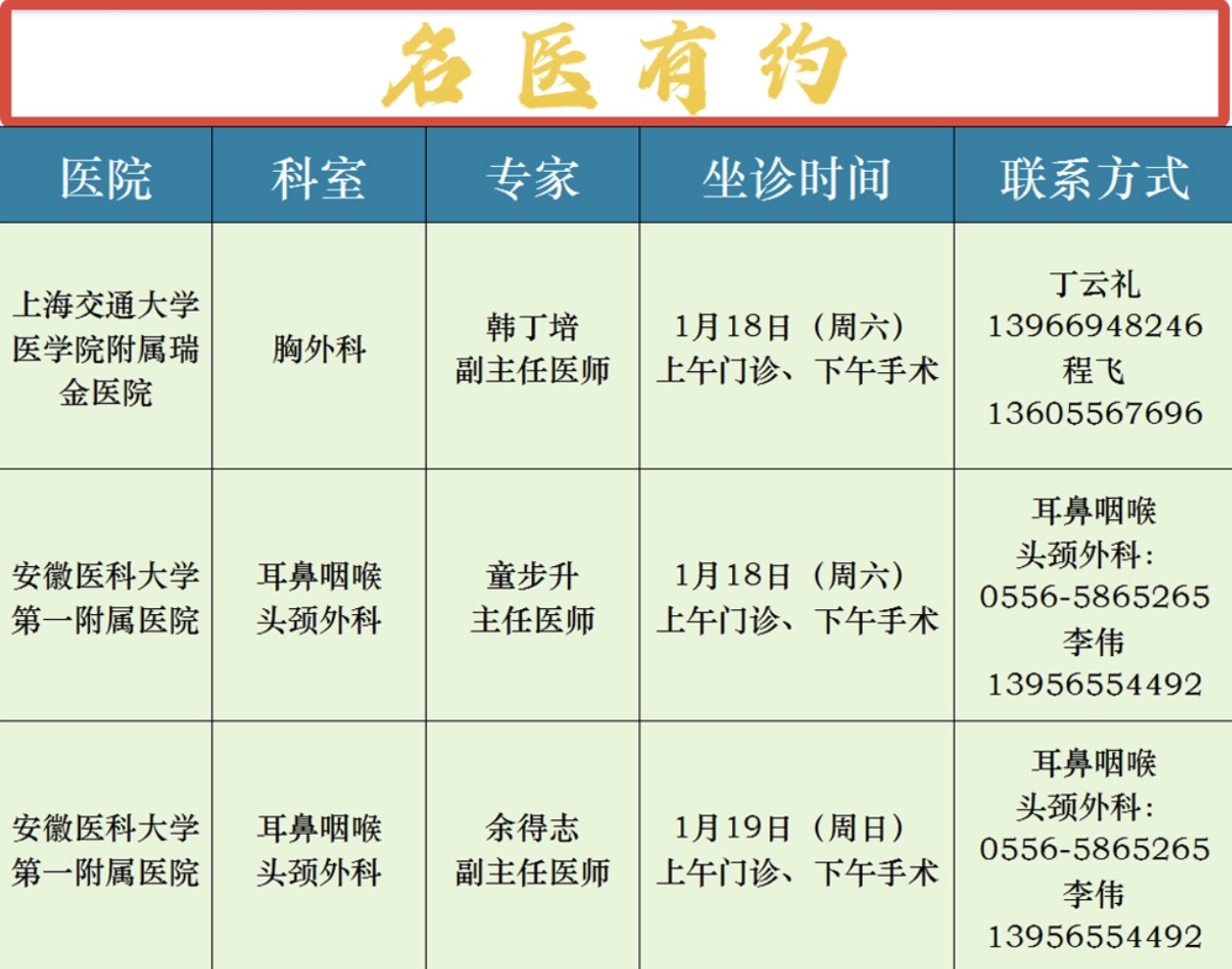 【名医有约】安医大附属安庆第一人民医院专家诊讯