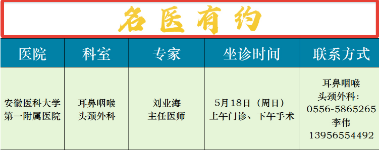 【名医有约】安医大附属安庆第一人民医院专家诊讯